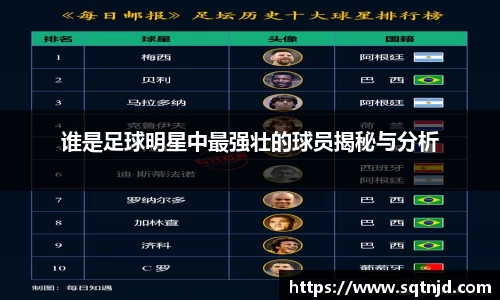 谁是足球明星中最强壮的球员揭秘与分析